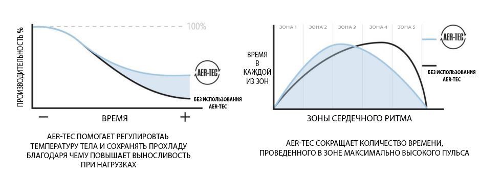 AER-TEC статья 6.JPG