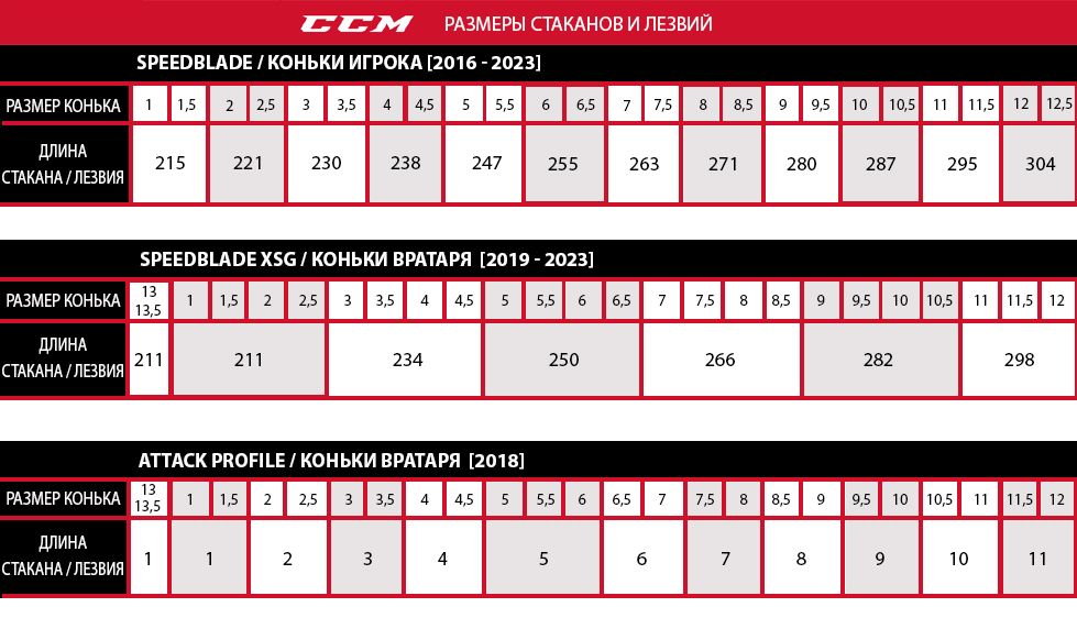 Таблица размеров коньков игрока и вратаря 2023.jpg