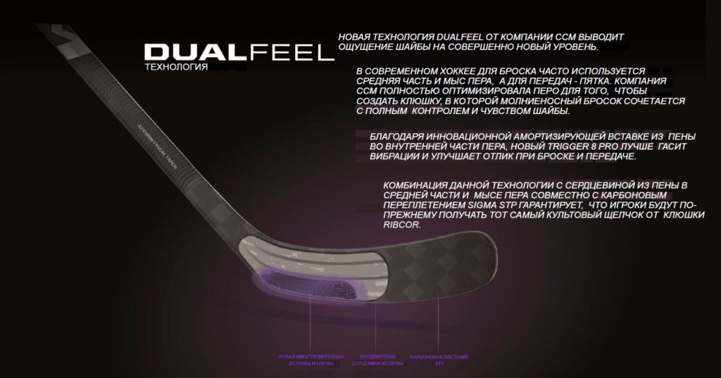Статья dual feel 2.JPG