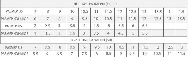 размеры US к конькам.jpg