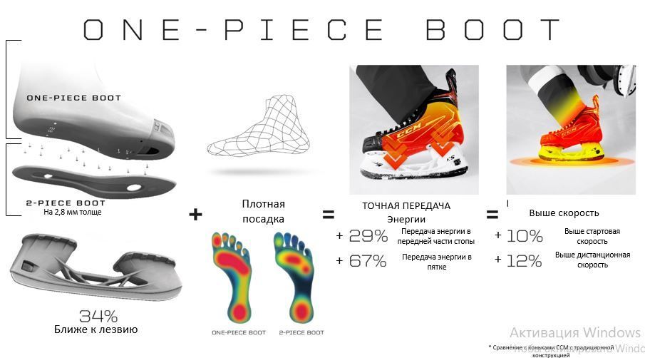 One piece boot на русском.JPG