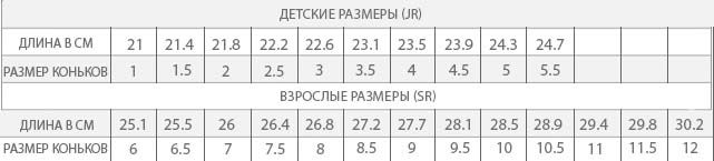 вратарские размеры см.jpg