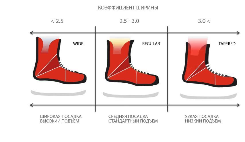 коэф ширины 2.0.jpg
