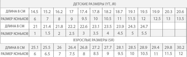 размеры см к конькам.jpg