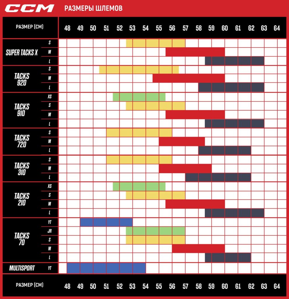 Шлема - размерная сетка шлемов на сайт 2025.jpg