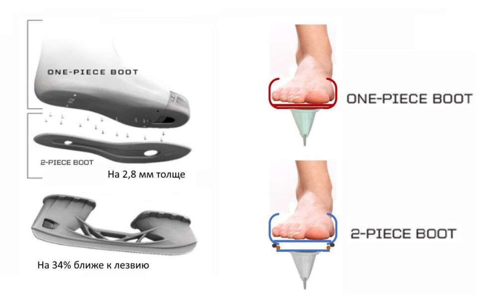 One piece boot на сайт 4.JPG