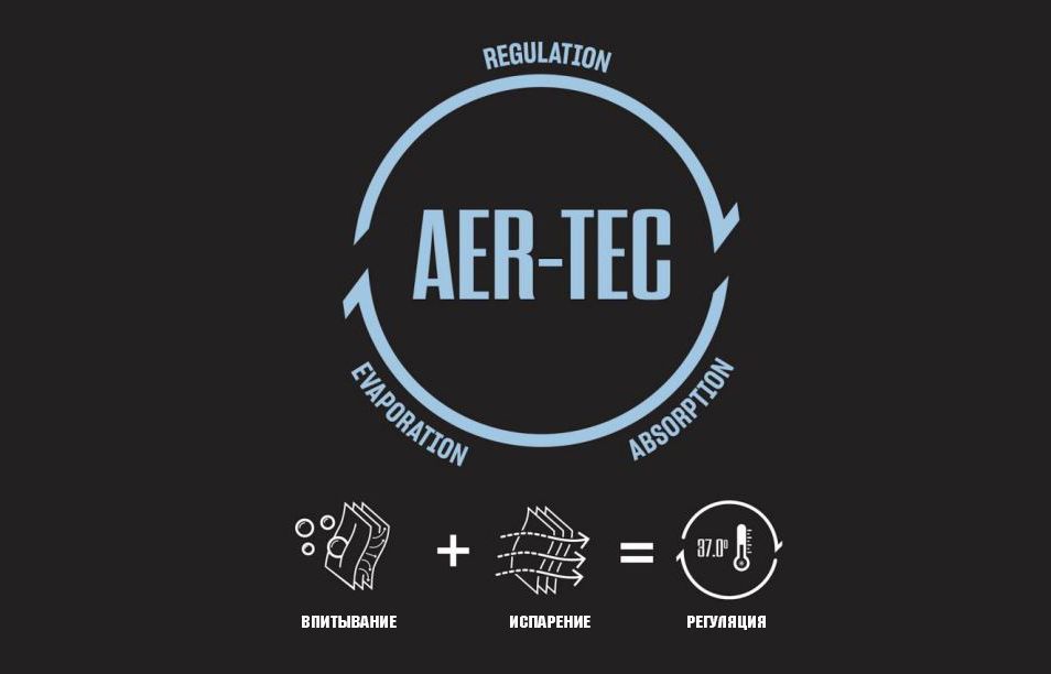AER-TEC статья.JPG
