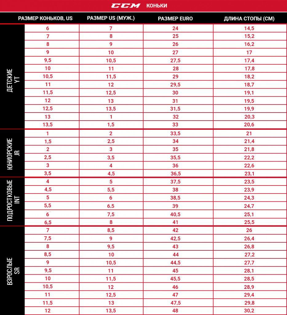 Размер коньков 2022.jpg